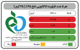 شکلات 65 درصد مگا استار